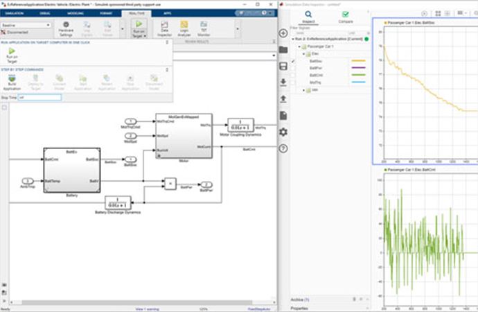 Made for Simulink