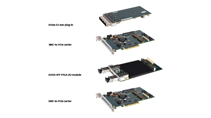 IO333-SFP