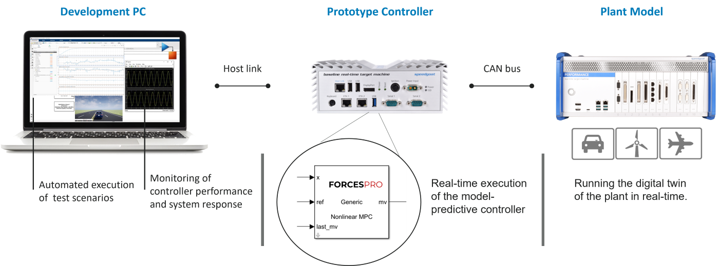 embotech_compressed