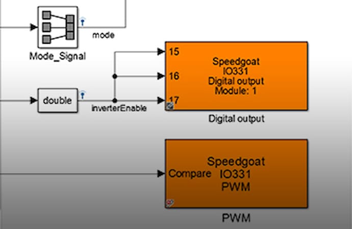 IO421: LVDT/RVDT/Synchro/Resolver measurement/simulation with Simulink