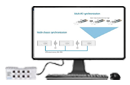 Advancing Electrification with Real-Time Testing
