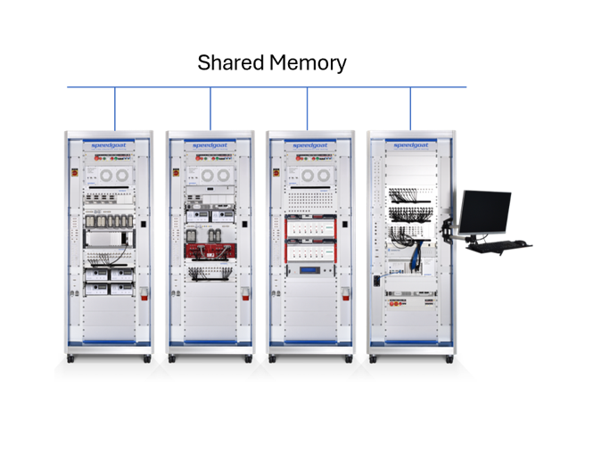 Connect Real-Time Test Systems at 10 Gbaud