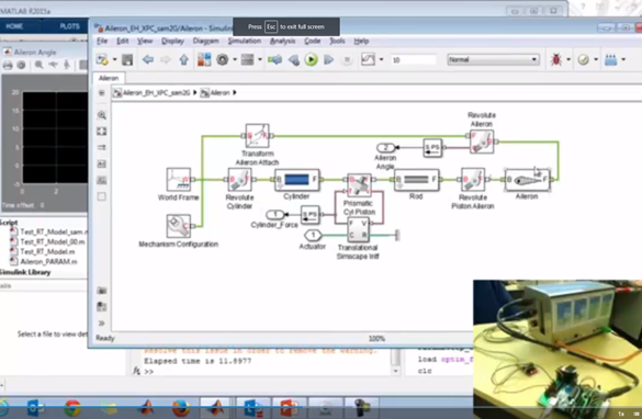 CPU, FPGA, and I/O Solutions for Real-Time Simulation and Testing with Simulink