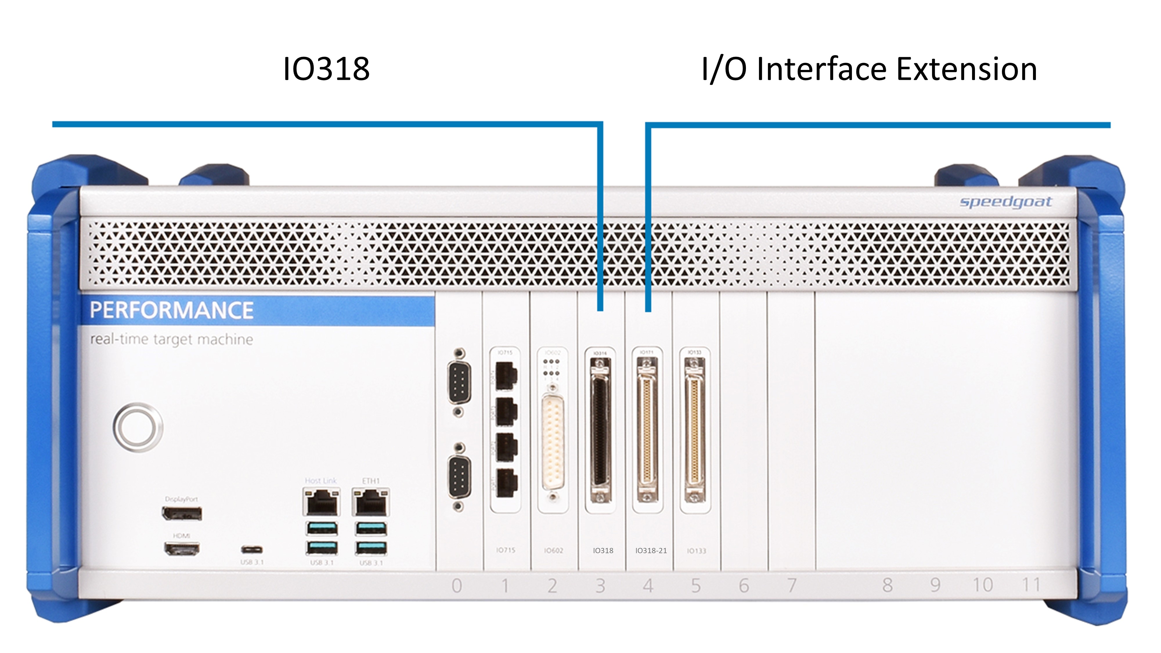 IO318 - Plug-ins