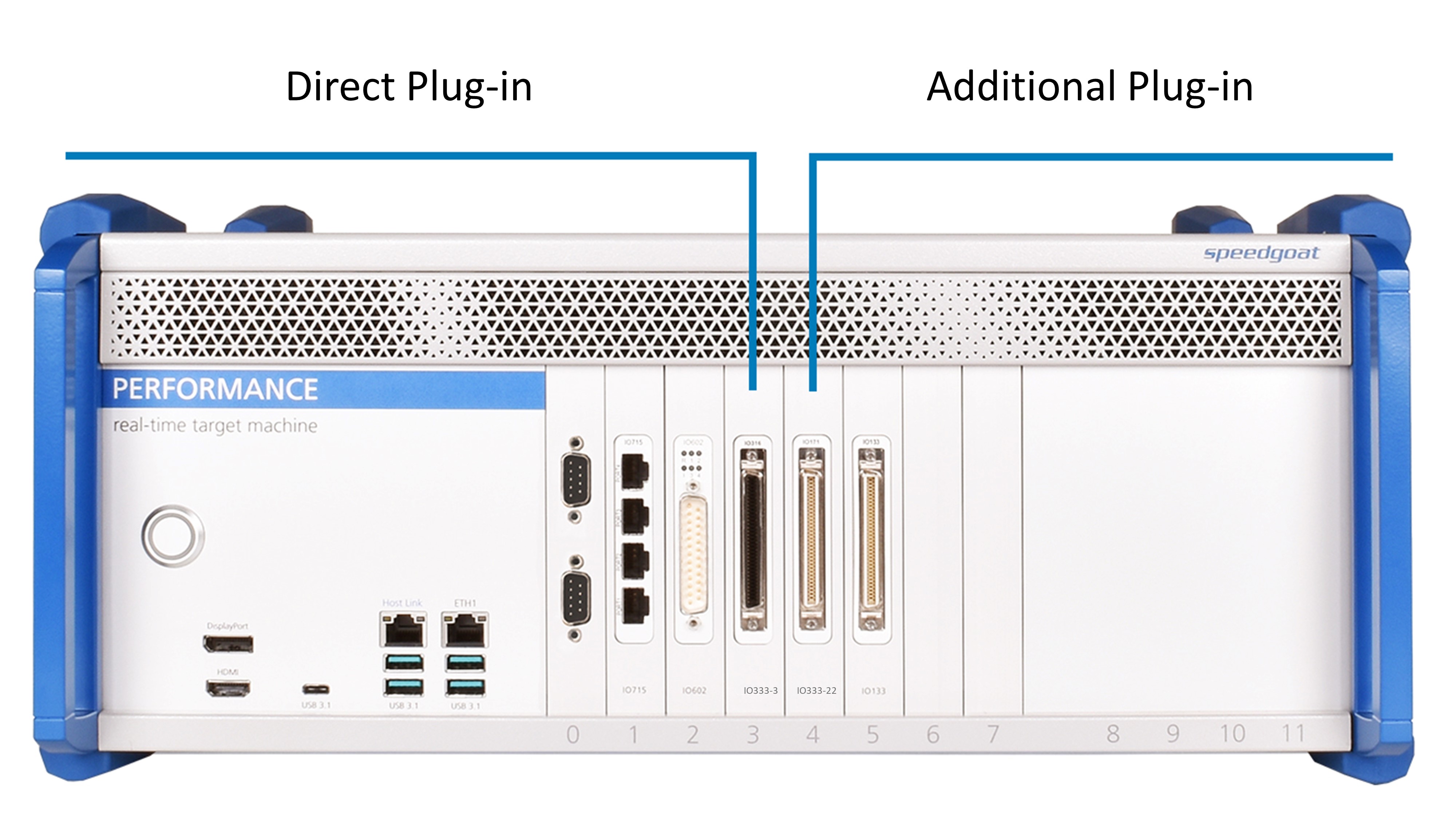 IO333 - Plug-ins