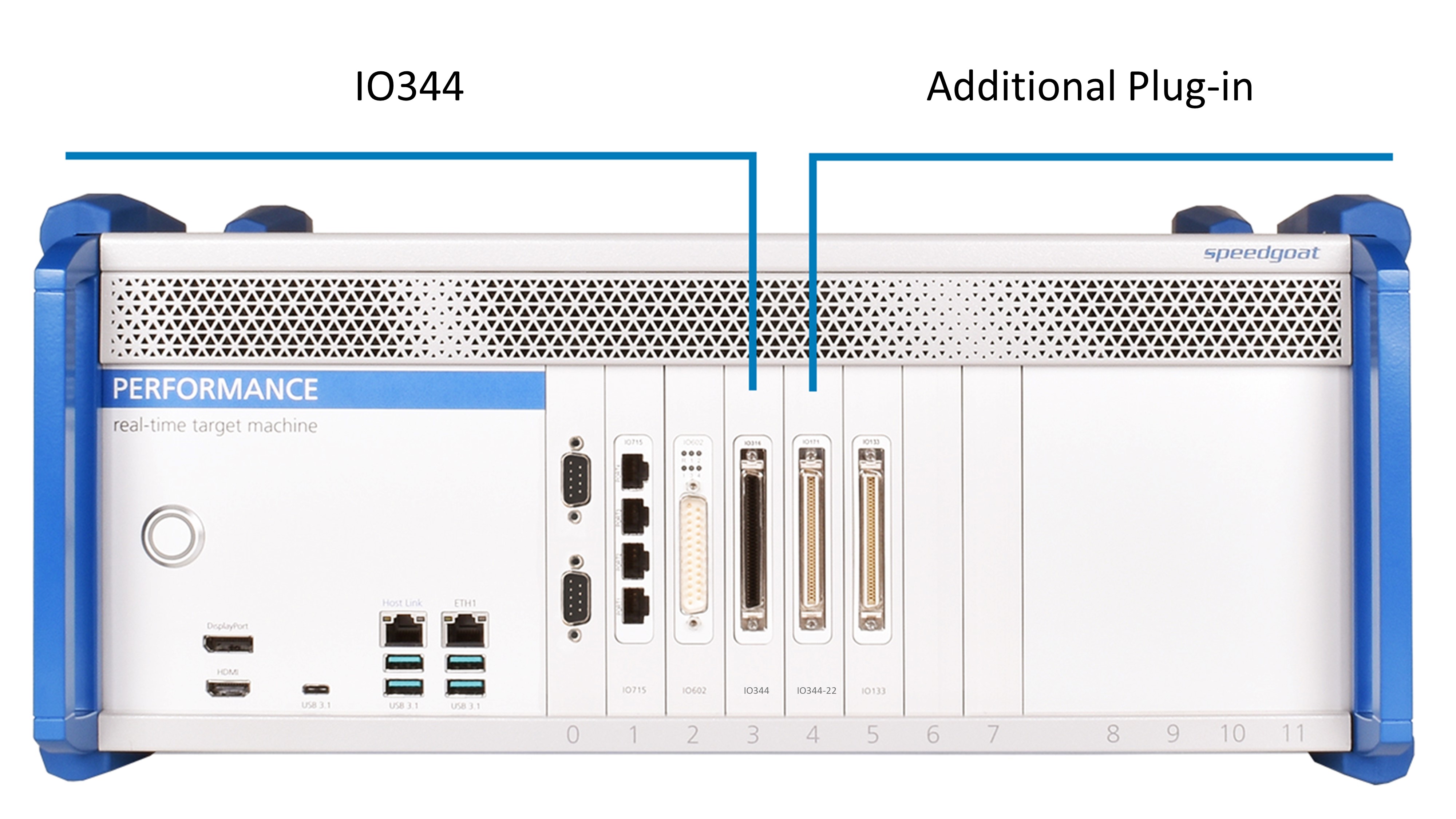 IO344 - Plug-ins
