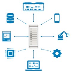 mqtt