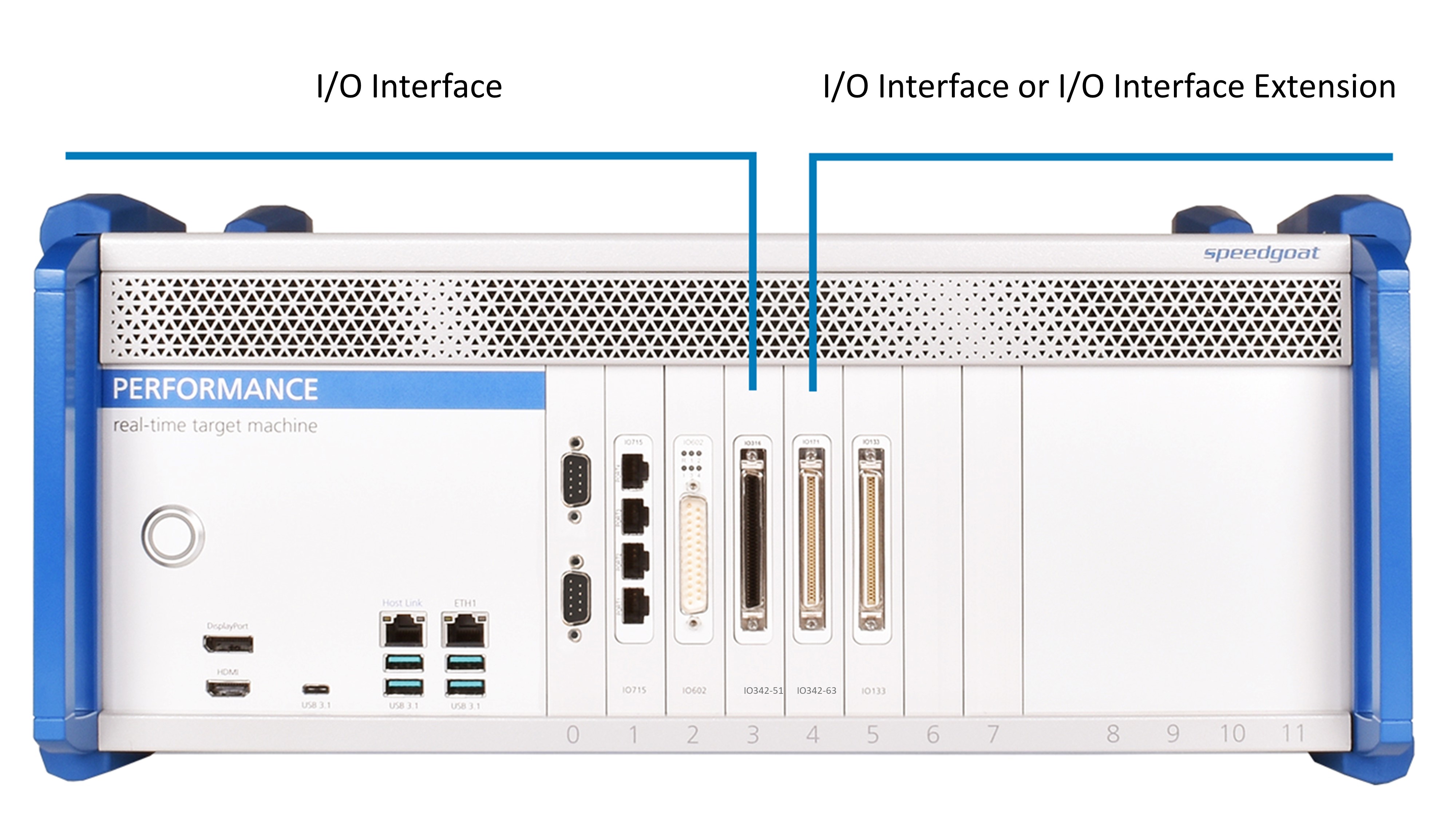 IO342 - Plug-ins