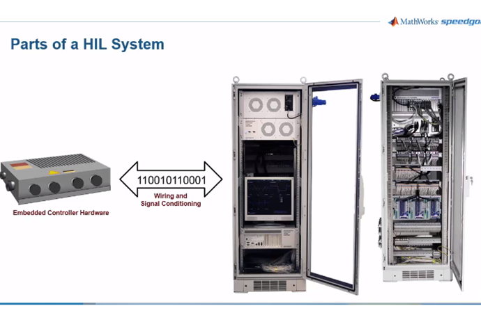 Hardware-in-the-Loop (HIL) Simulation and Testing with Simulink Real-Time and Speedgoat Target Hardware